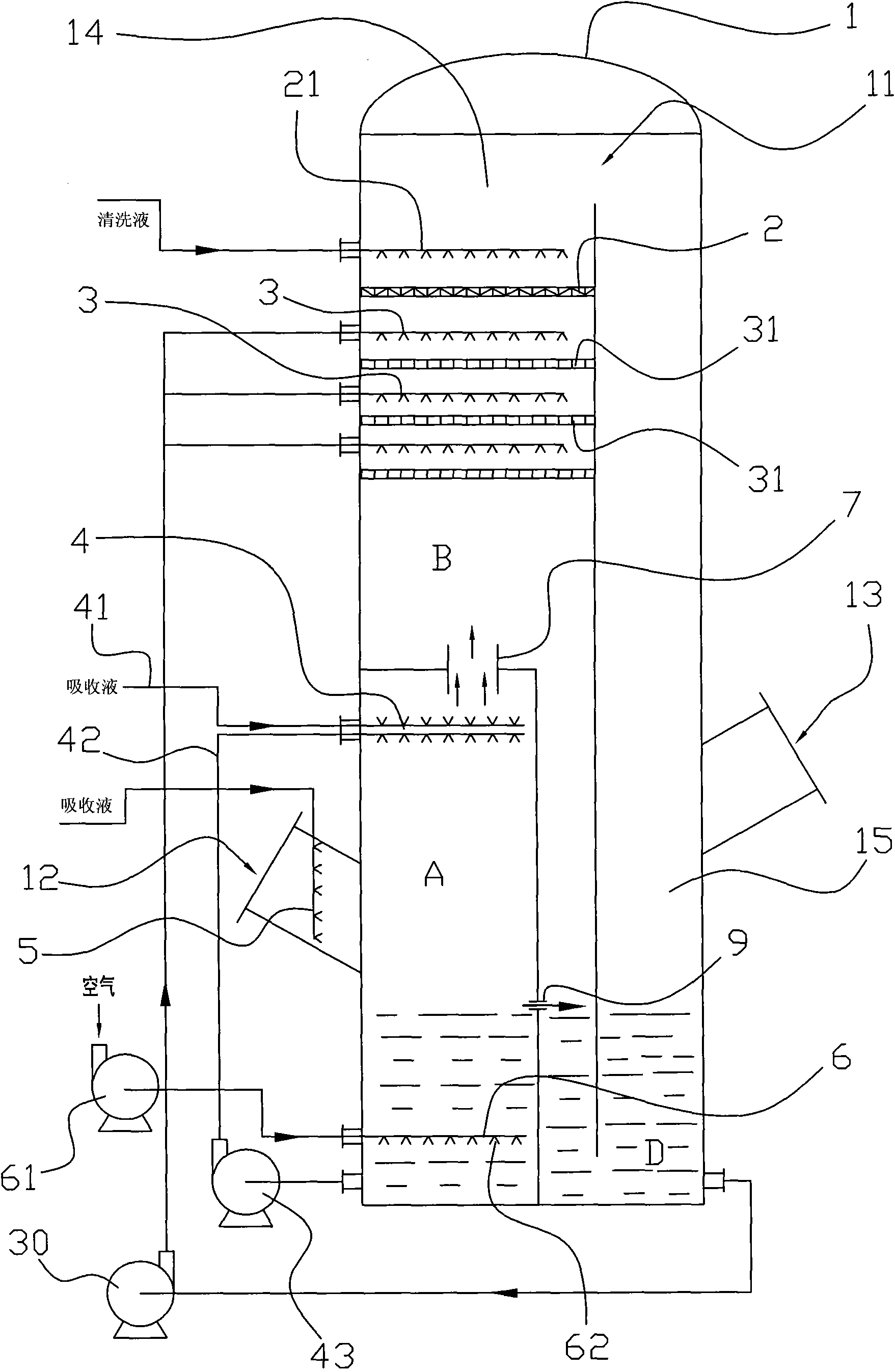 Device for removing sulfur dioxide in flue gas
