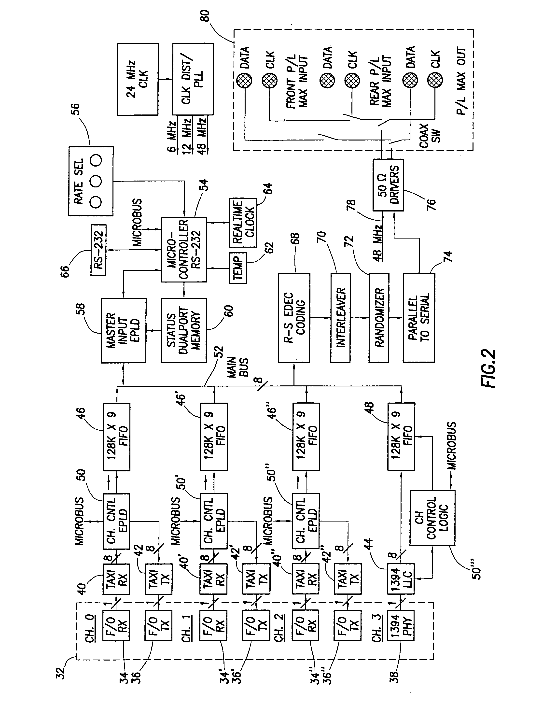 Downlink data multiplexer