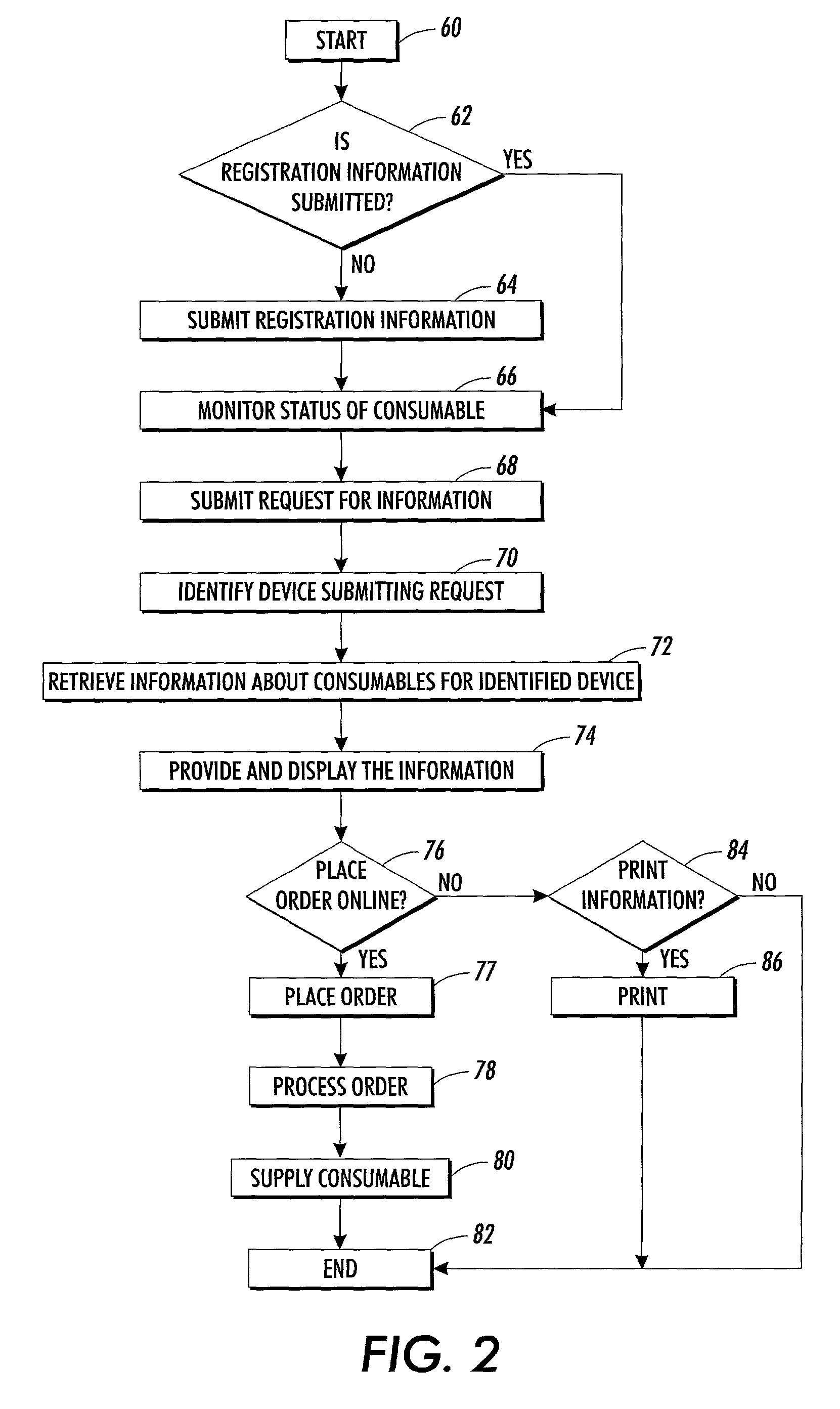 Method and system for shopping for a consumable for a device