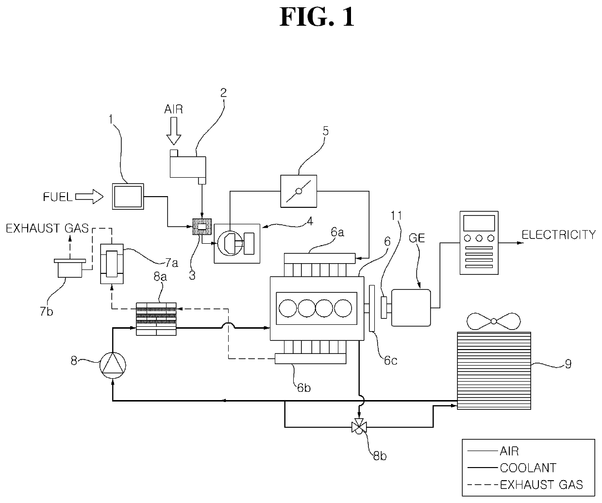 Gas engine power generation system