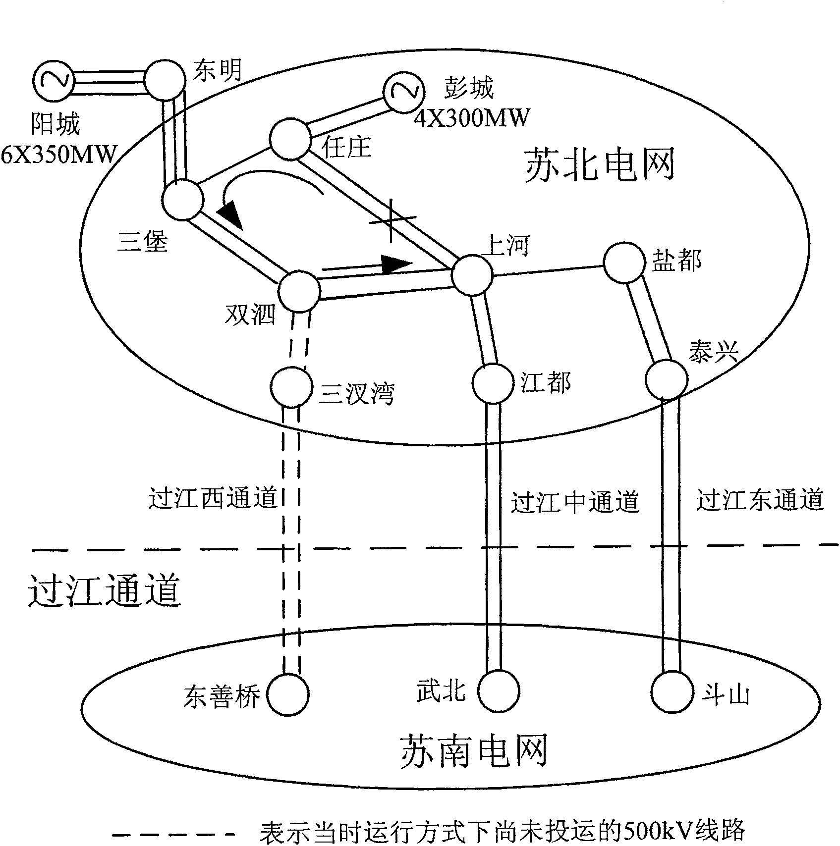 Closed-loop self-adaption emergency control method for large electric network 'centralized coordination, layered control'