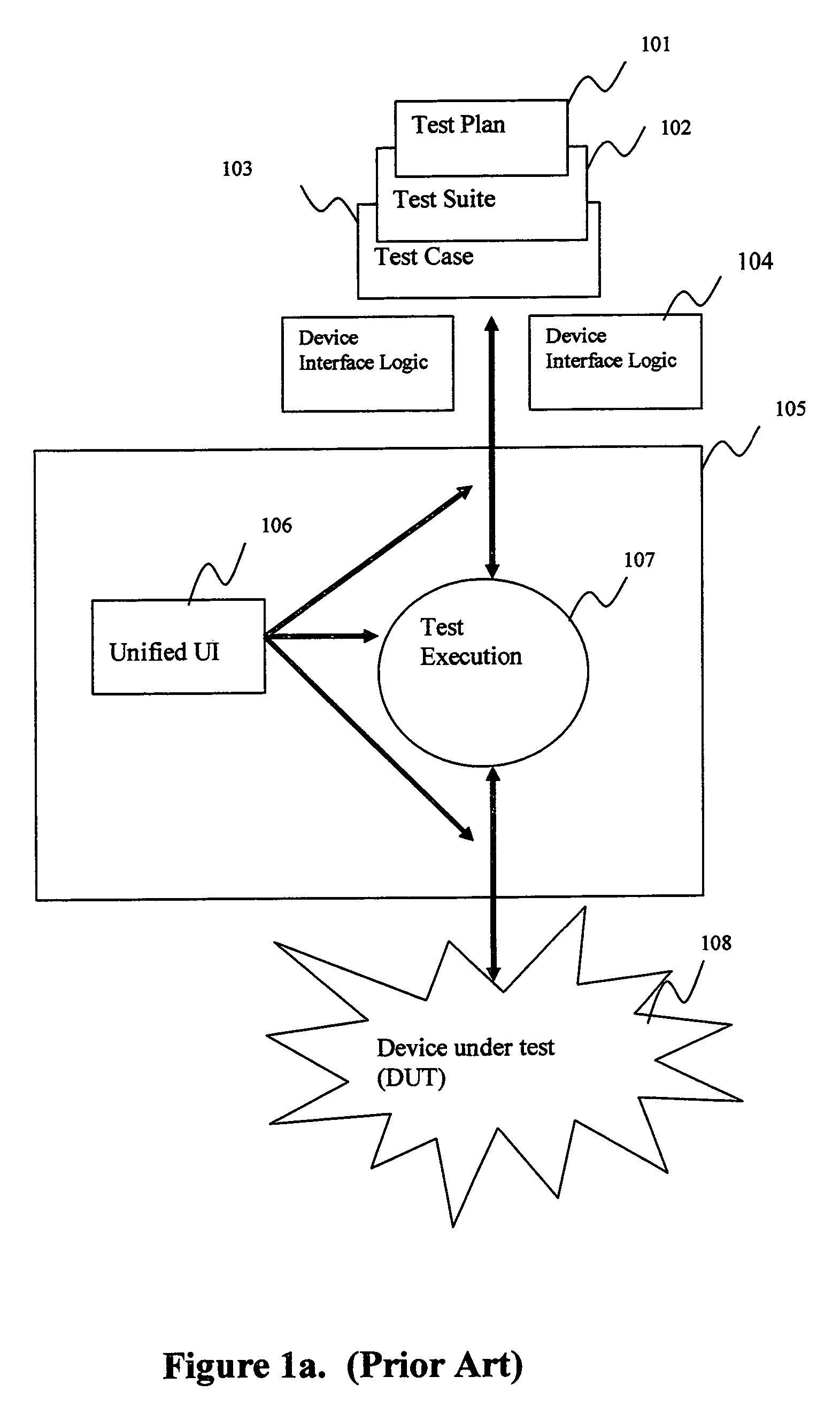 Method and apparatus for automatic generation of system test libraries