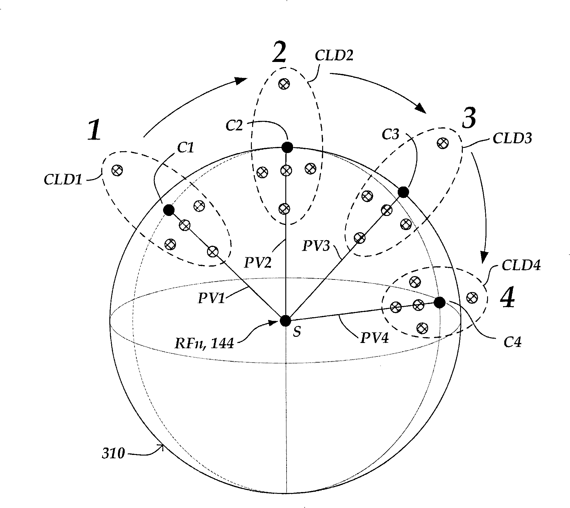 Global calibration for stereo vision probe