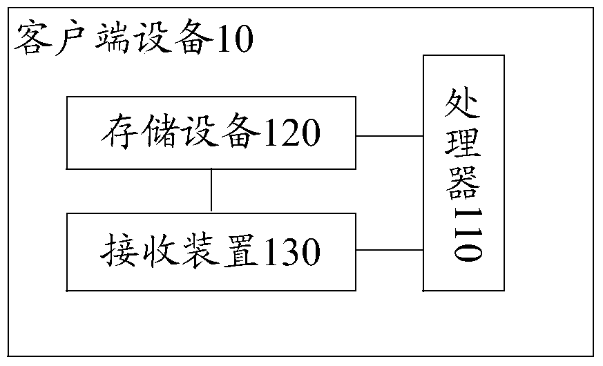 Method, device and client device for judging image integrity and page loading