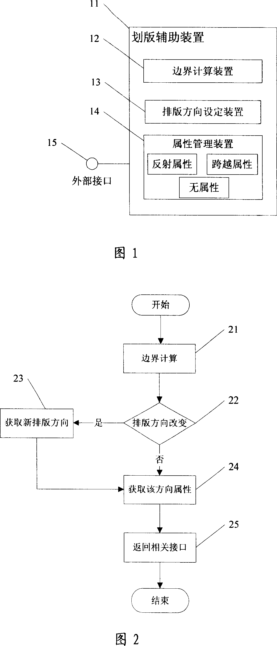 Page setup assisted apparatus and method for changing line-shifted attribute of composition data