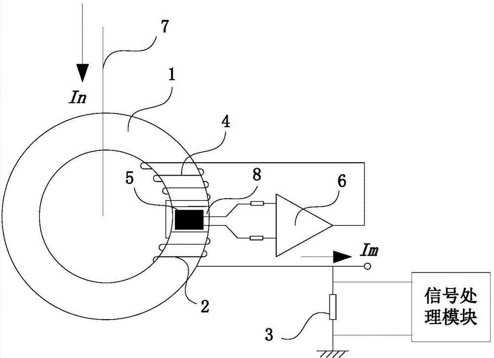 Transformer on-line monitoring sensor