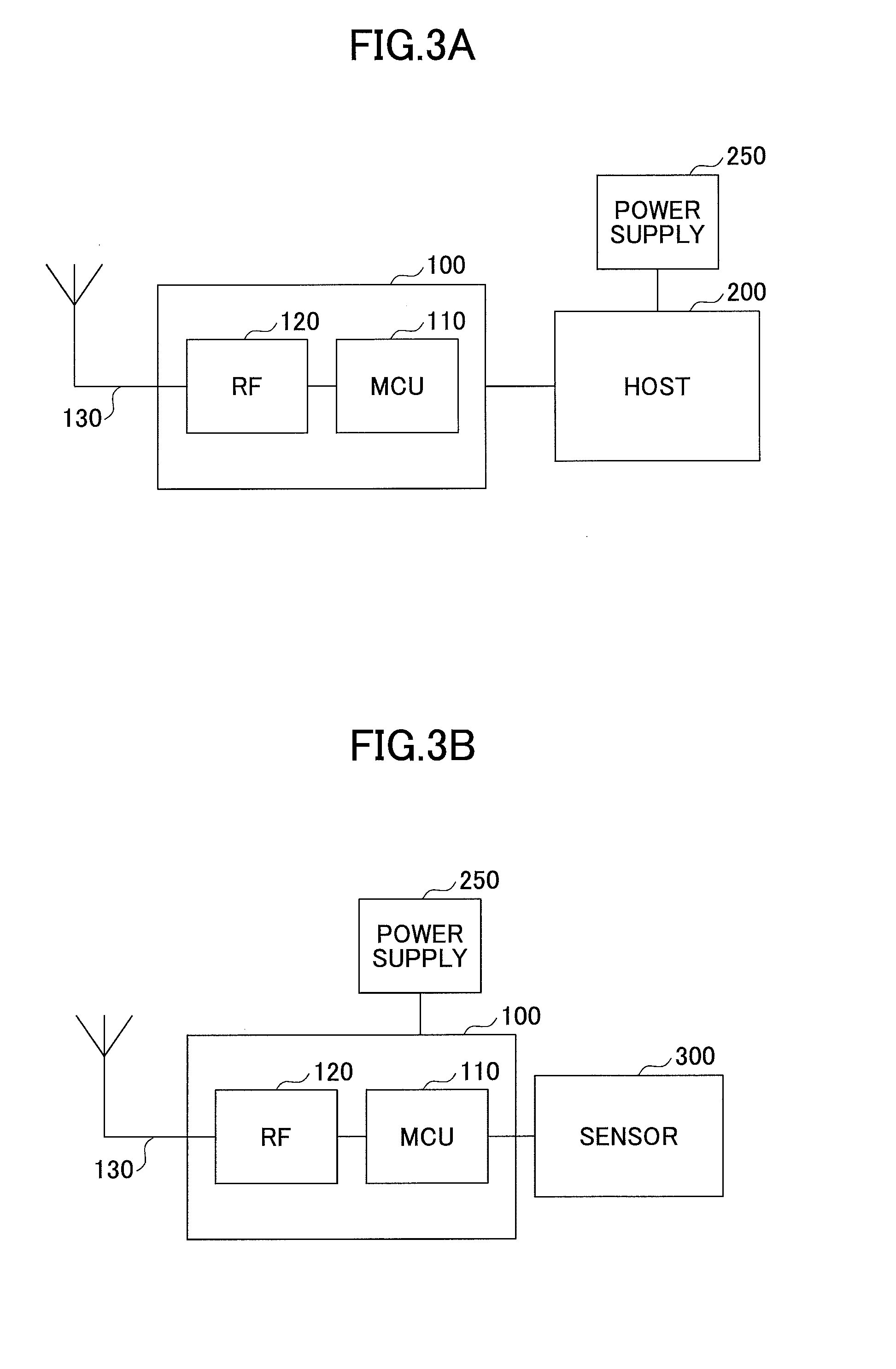 Communication system and communication apparatus