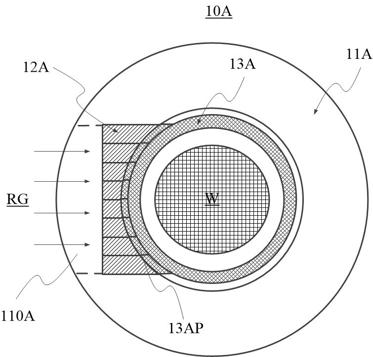 Assembly for guiding gas circulation in silicon wafer epitaxial process and epitaxial growth device