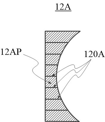 Assembly for guiding gas circulation in silicon wafer epitaxial process and epitaxial growth device