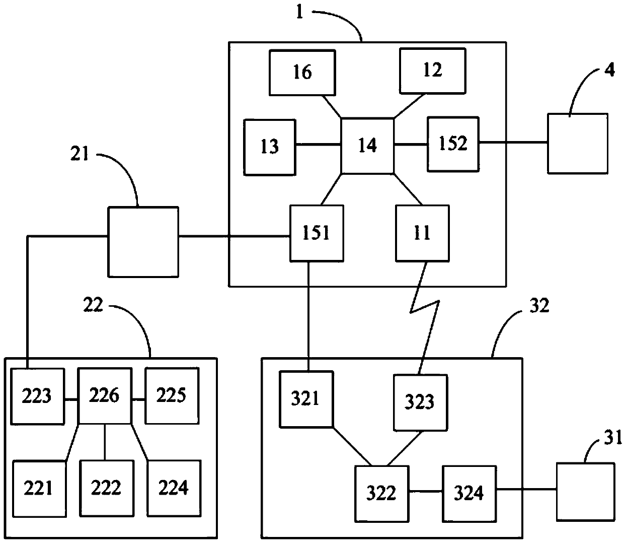 Intelligent key system