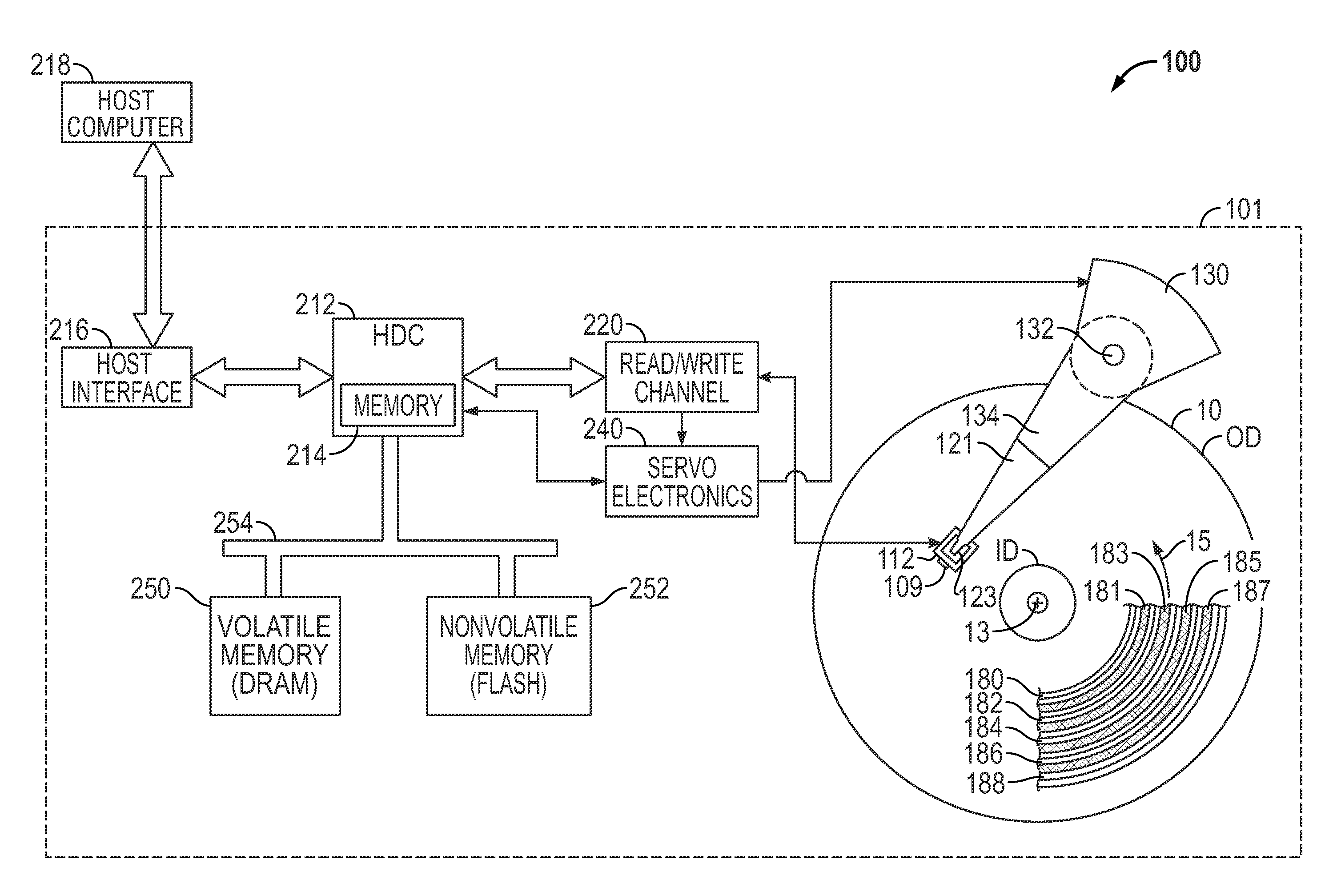 Shingled magnetic recording disk drive with inter-band disk cache and minimization of the effect of far track erasure on adjacent data bands