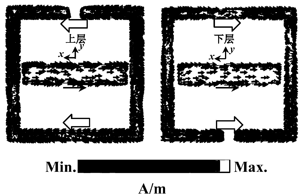 Huygens metasurface unit, transmission array antenna and unit phase control method