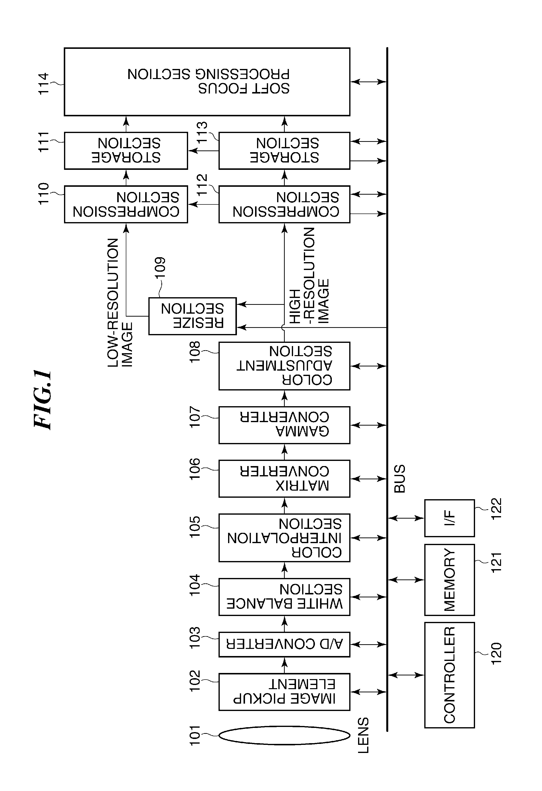 Image processing apparatus capable of adding soft focus effects, image processing method, and storage medium