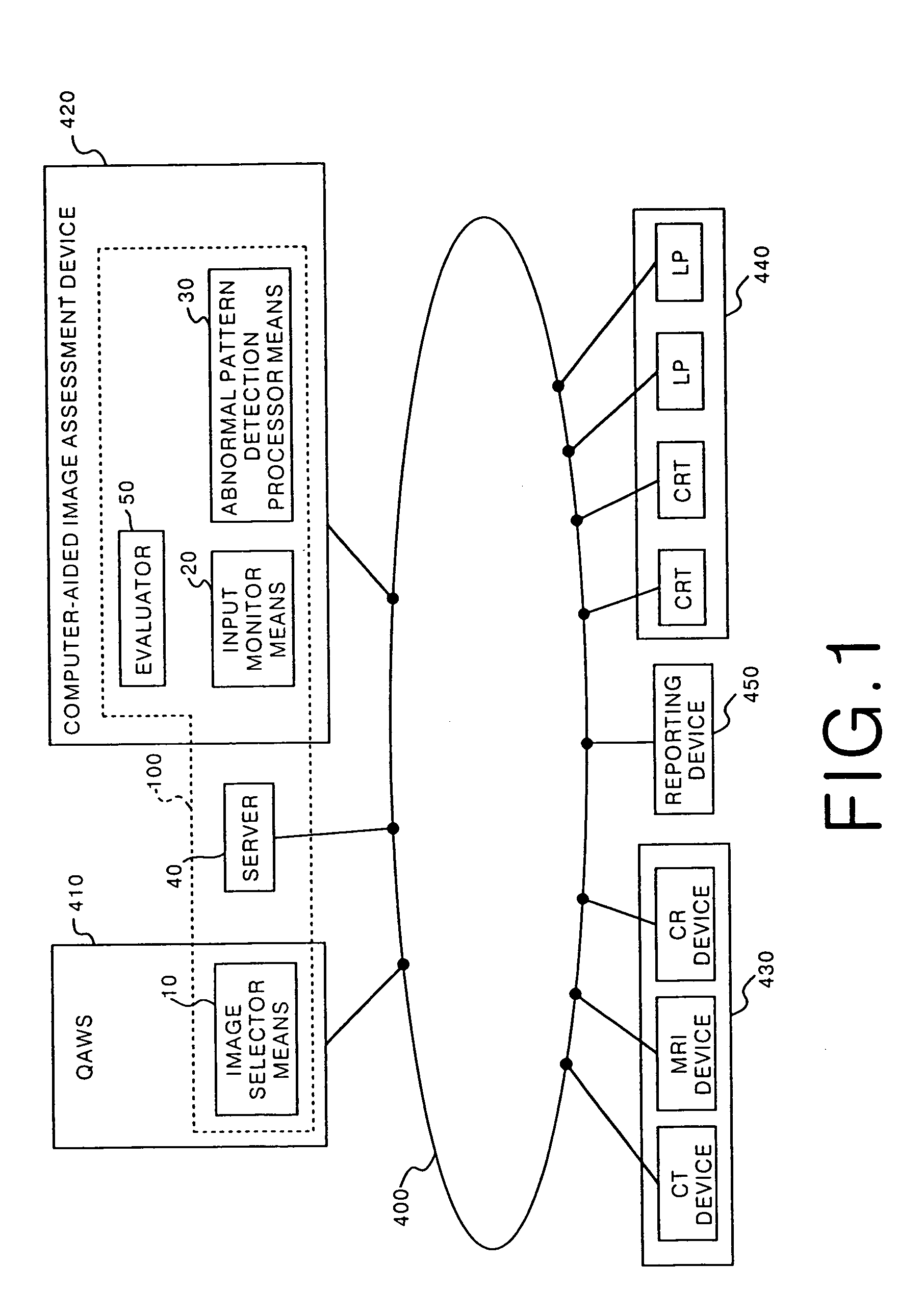 Abnormal pattern detection processing method and system