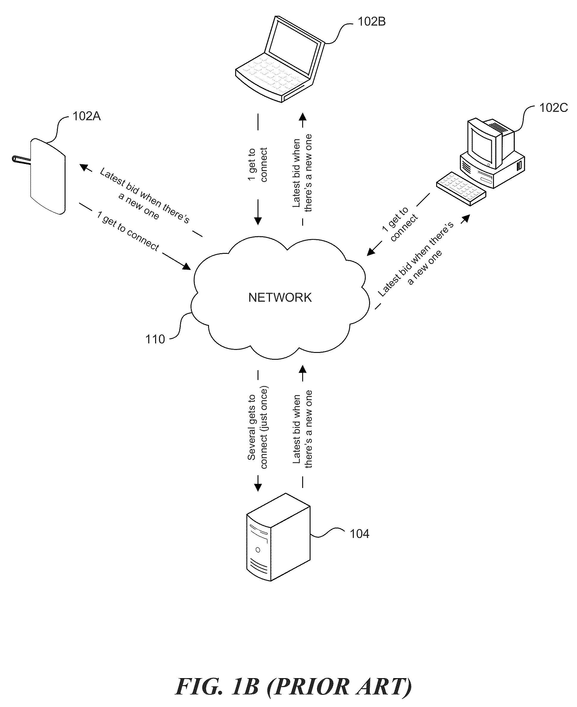 Methods and systems for access to real-time full-duplex web communications platforms