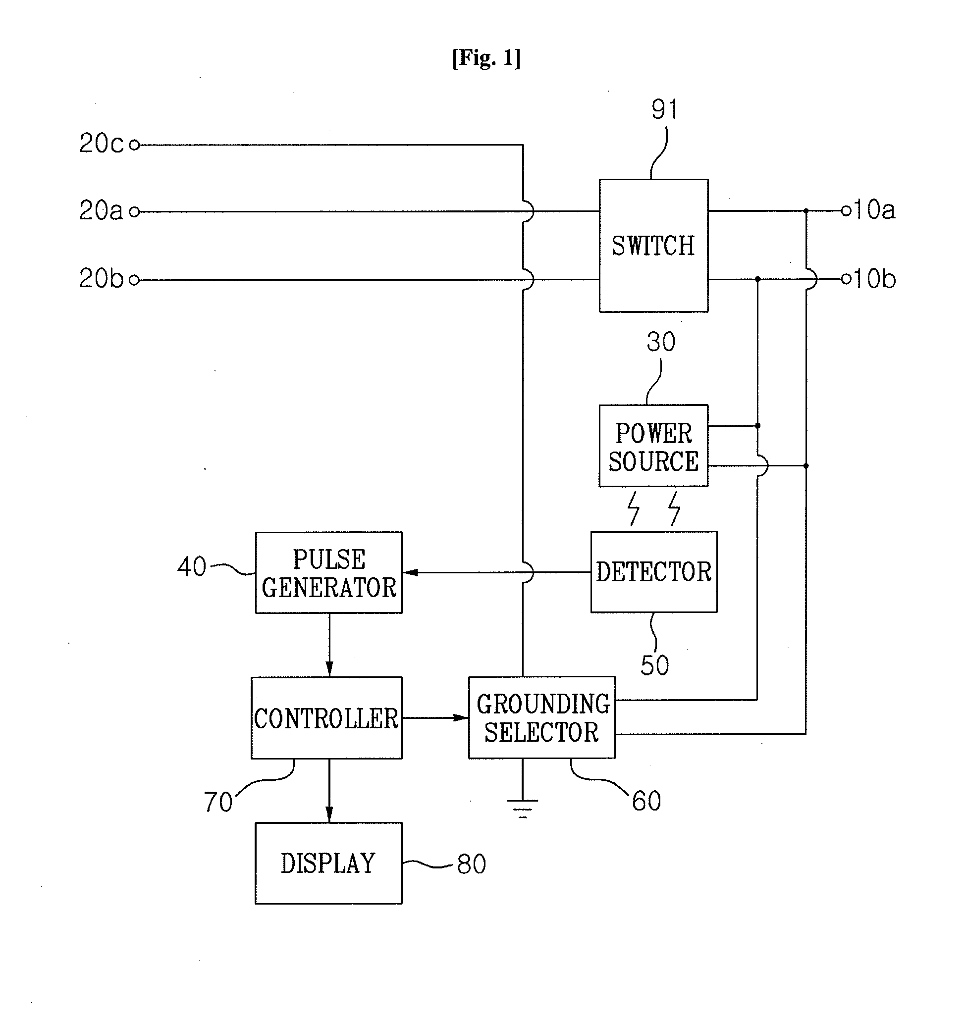 Apparatus for Adaptively Reducing Electromagnetic Wave