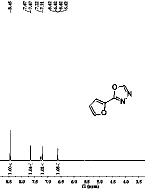 Method for building 2-(2-furyl)-1,3,4-oxadiazole in one step from DMF as carbon source
