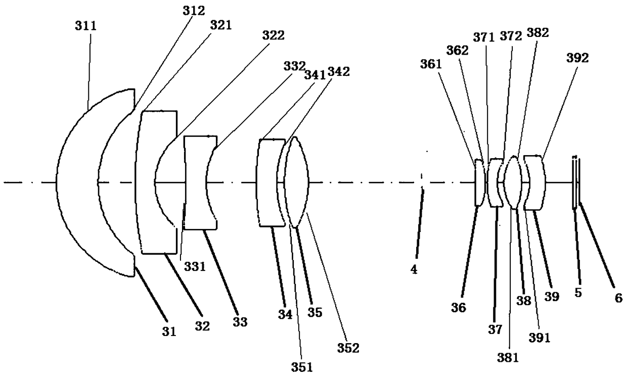 A high-resolution lunar edge optical imaging objective lens