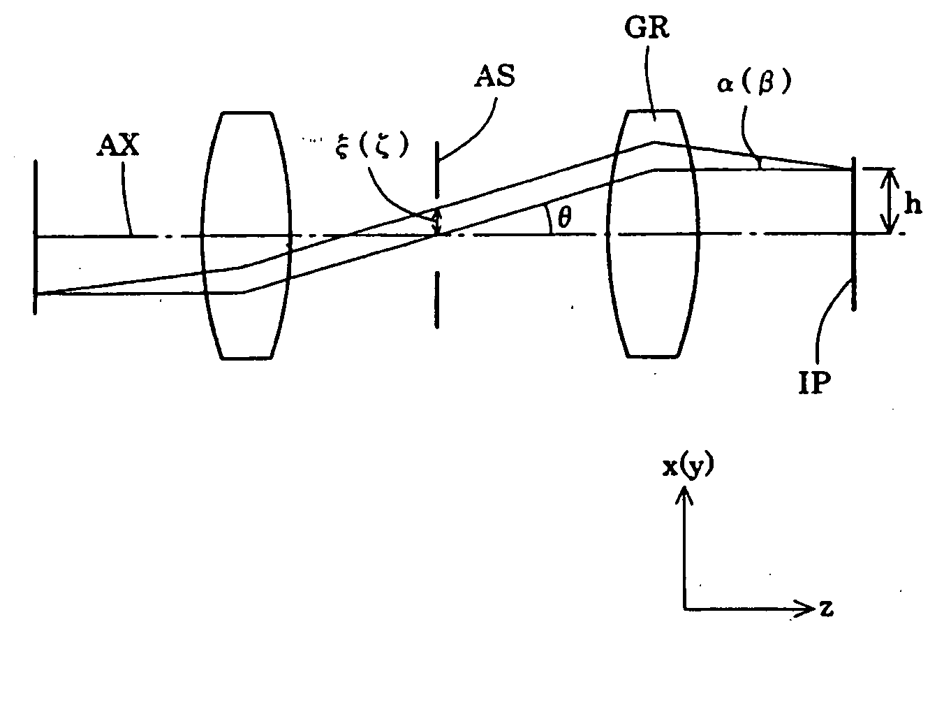 Projection optical system, exposure apparatus, and exposure method