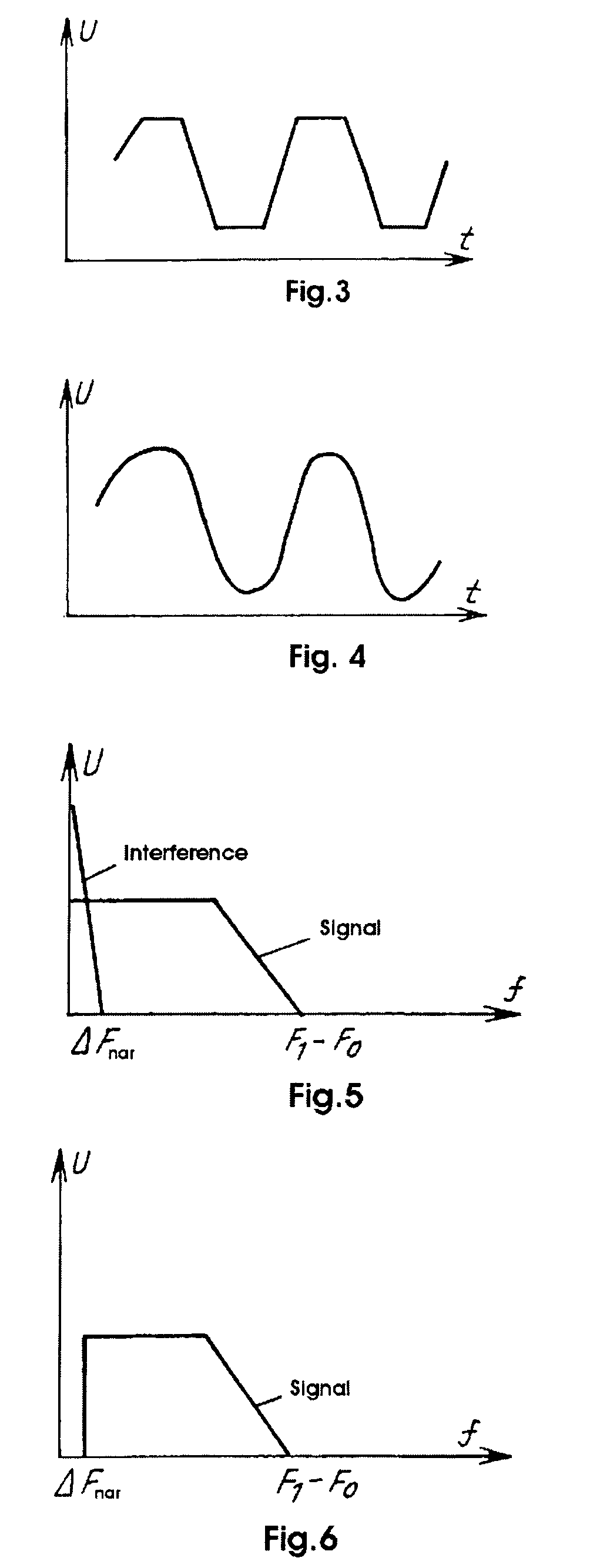Method for suppressing narrowband noise in a wideband communication system