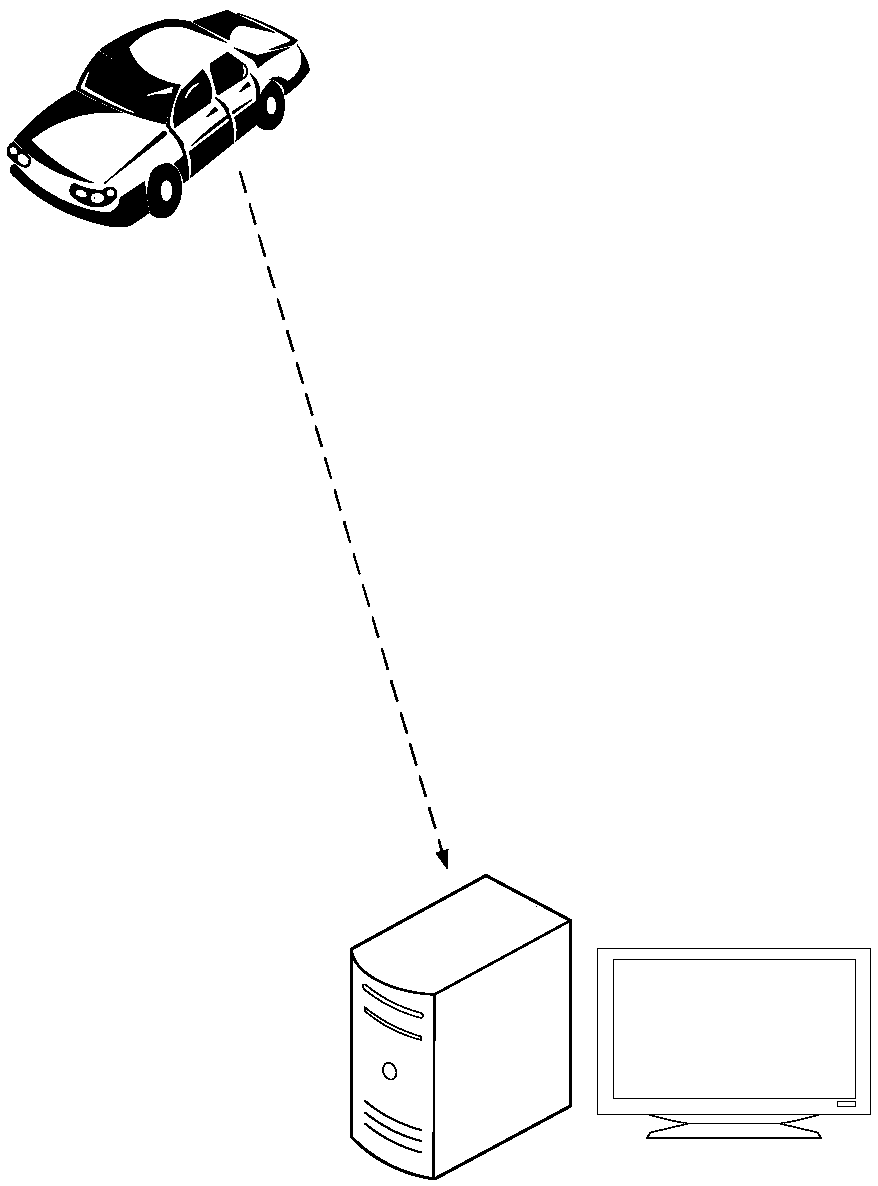 Track viewing method and device