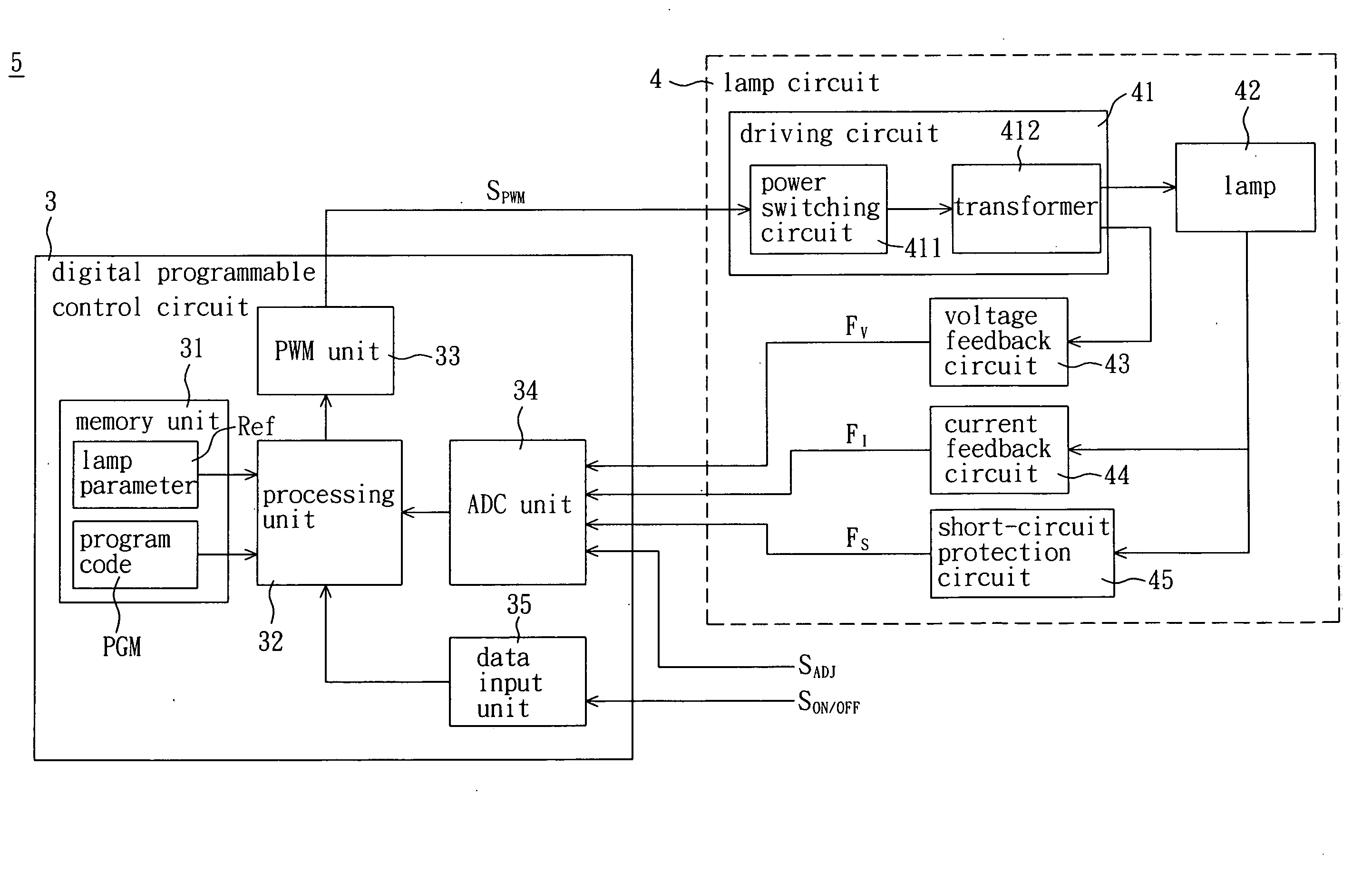 Backlight module and digital programmable control circuit thereof