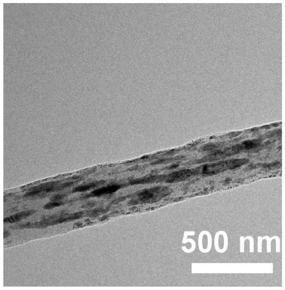 Quick preparation method of high-concentration perovskite quantum dot in fiber, and time resolution detection application of quick preparation method