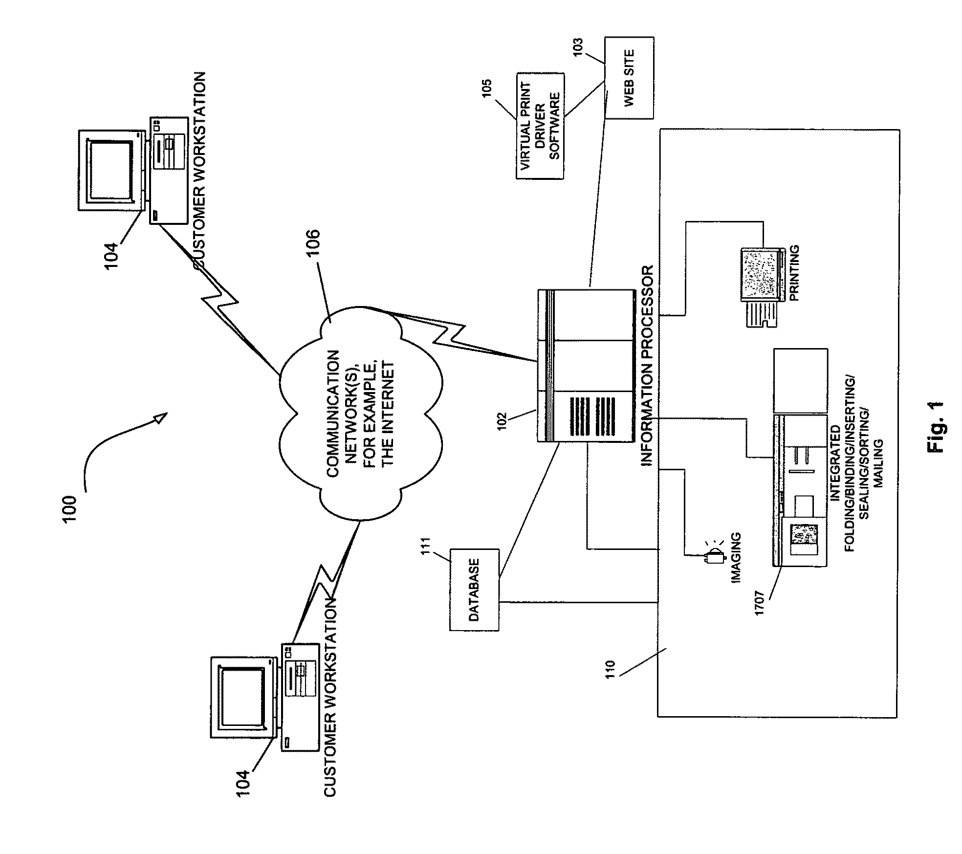 System and method for certifying and authenticating correspondence (II)