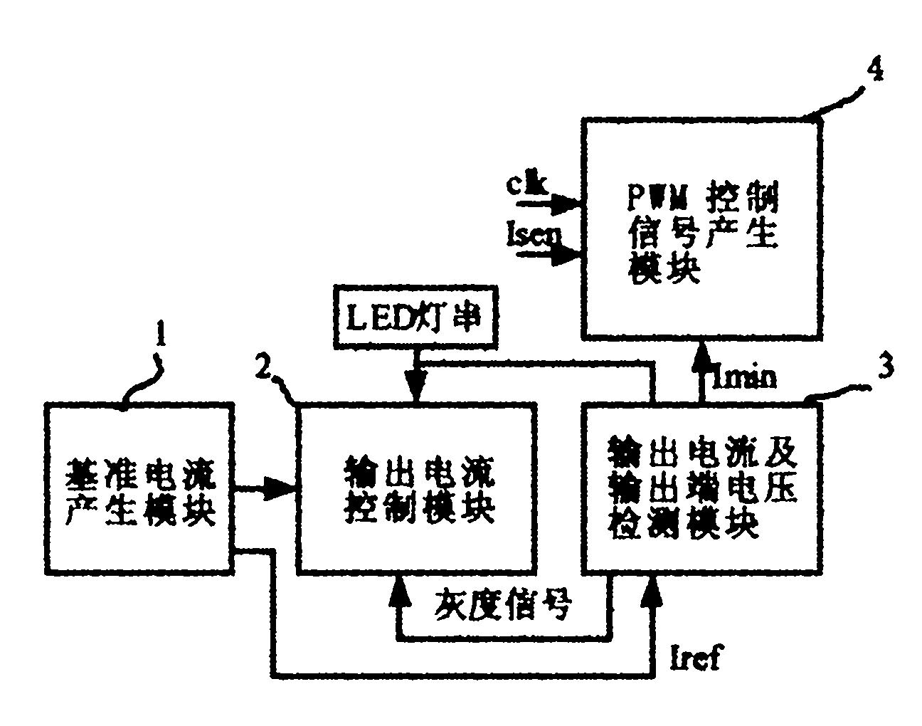 LED (light emitting diode) constant current driving circuit with current detection and LED backlight system