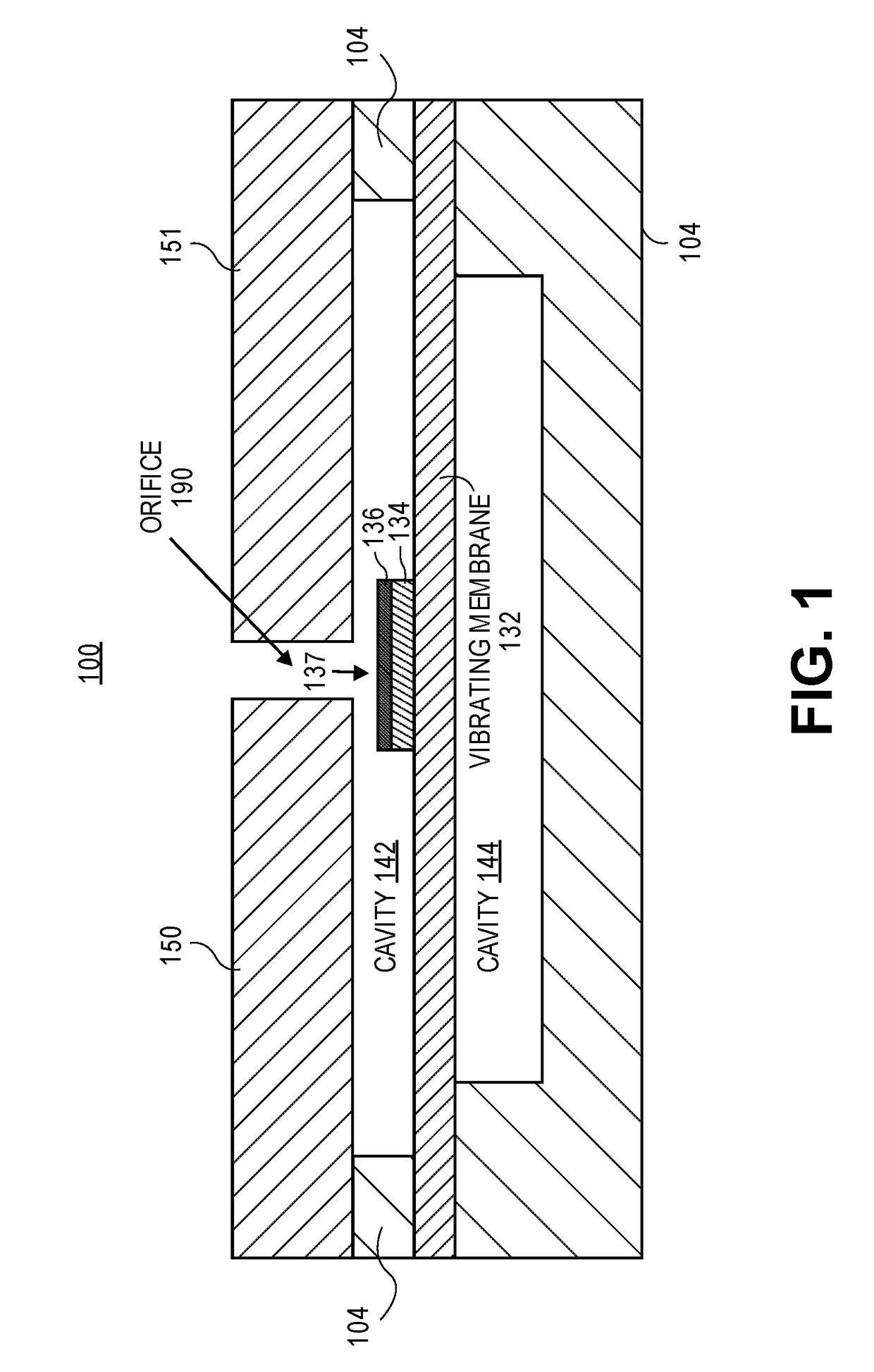 Piezoelectric package-integrated synthetic jet devices