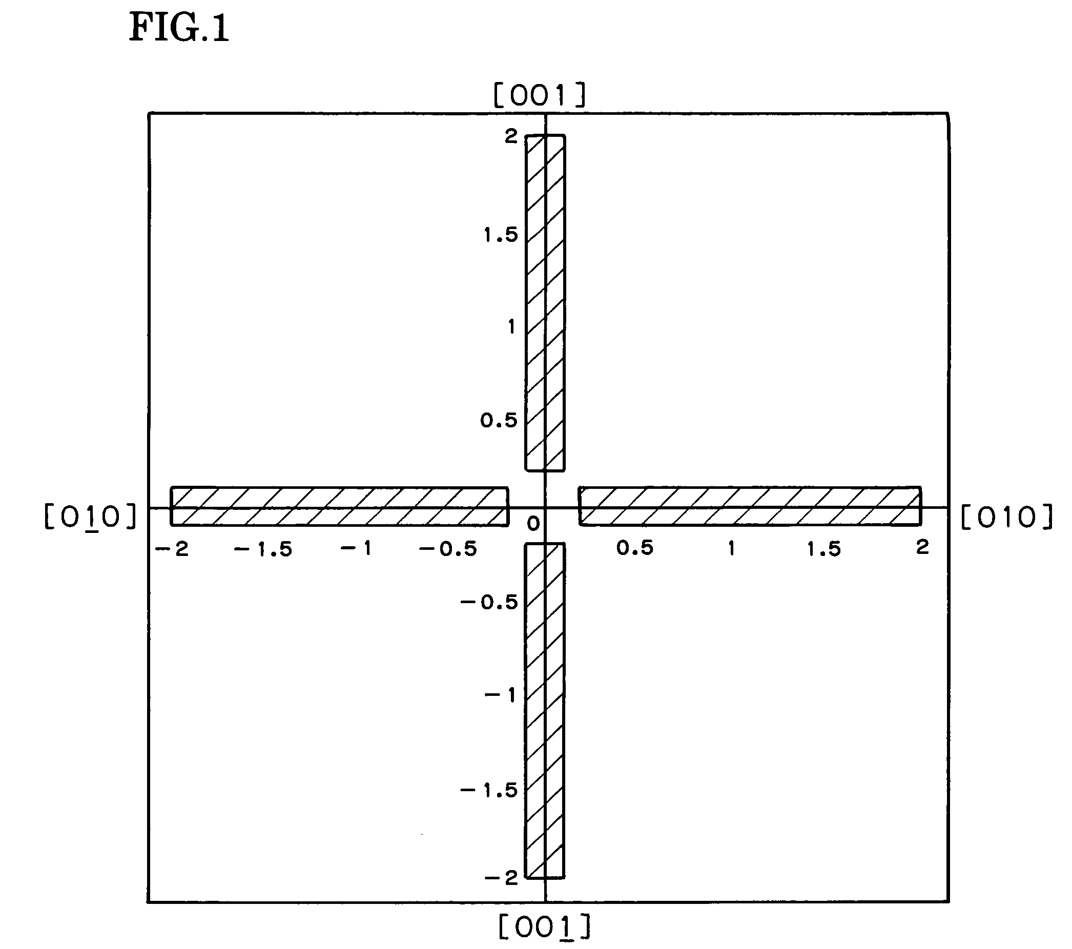 Epitaxial wafer and method for manufacturing method