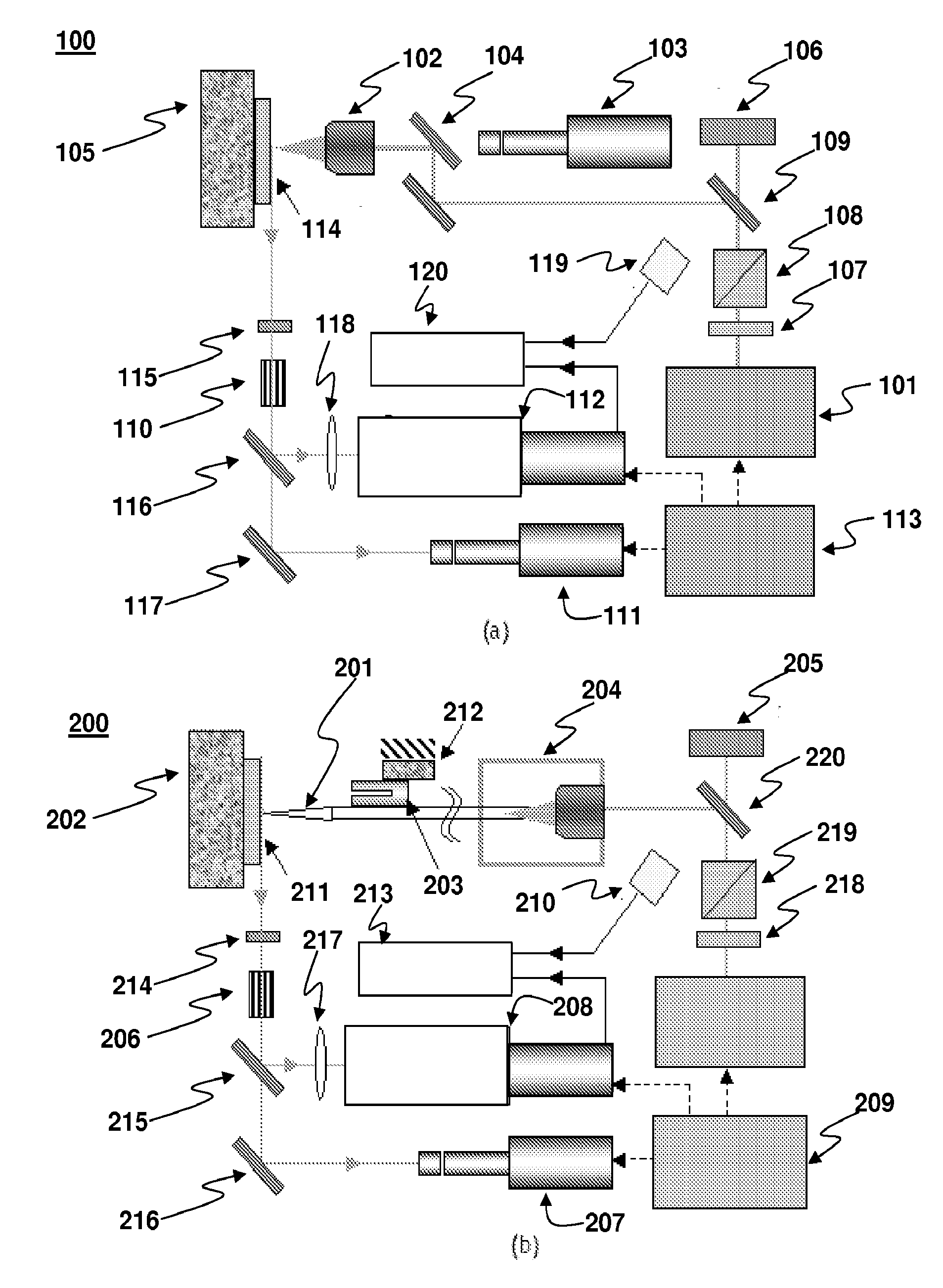 High-Resolution Laser Induced Breakdown Spectroscopy Devices and Methods