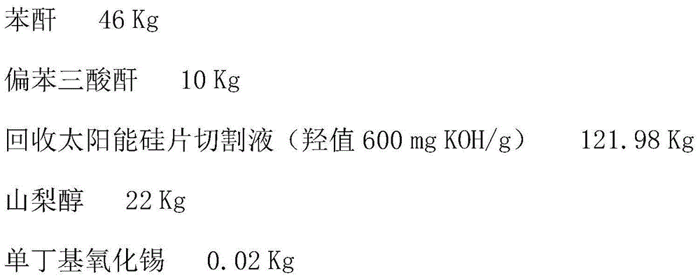 Sorbitol-modified aromatic polyester polyol for hard foam and preparation method thereof