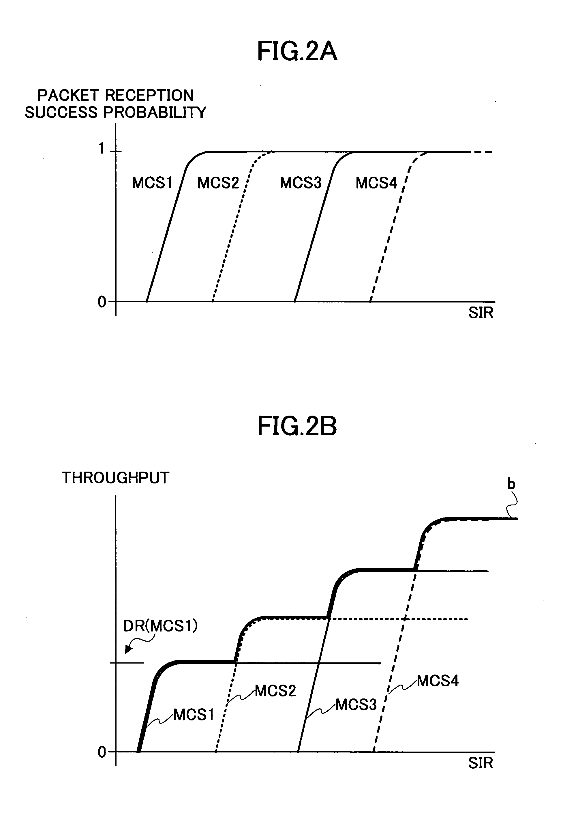 Adaptive modulation transmission system, transmission device, reception device, and method thereof