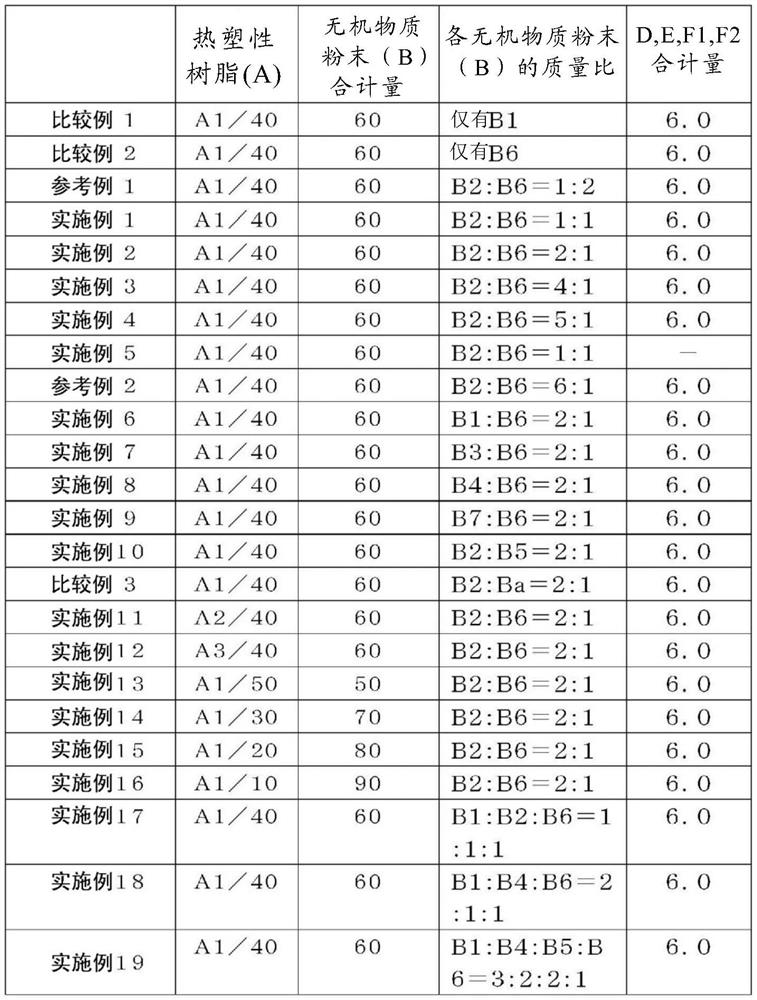 Thermoplastic resin composition with inorganic substance powder blended therein, and molded article