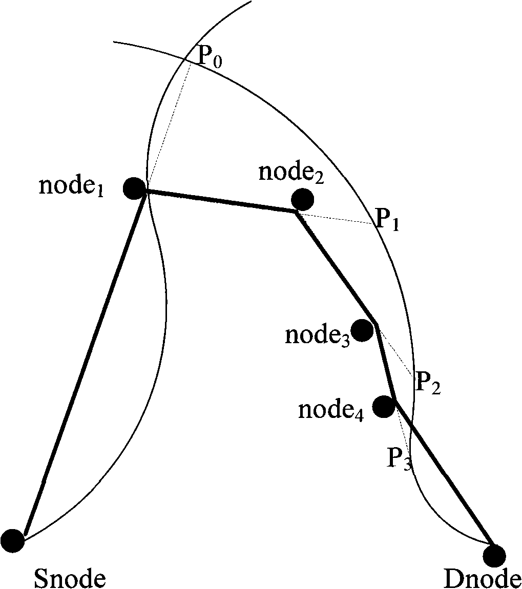 Method for realizing light location service in Ad Hoc network