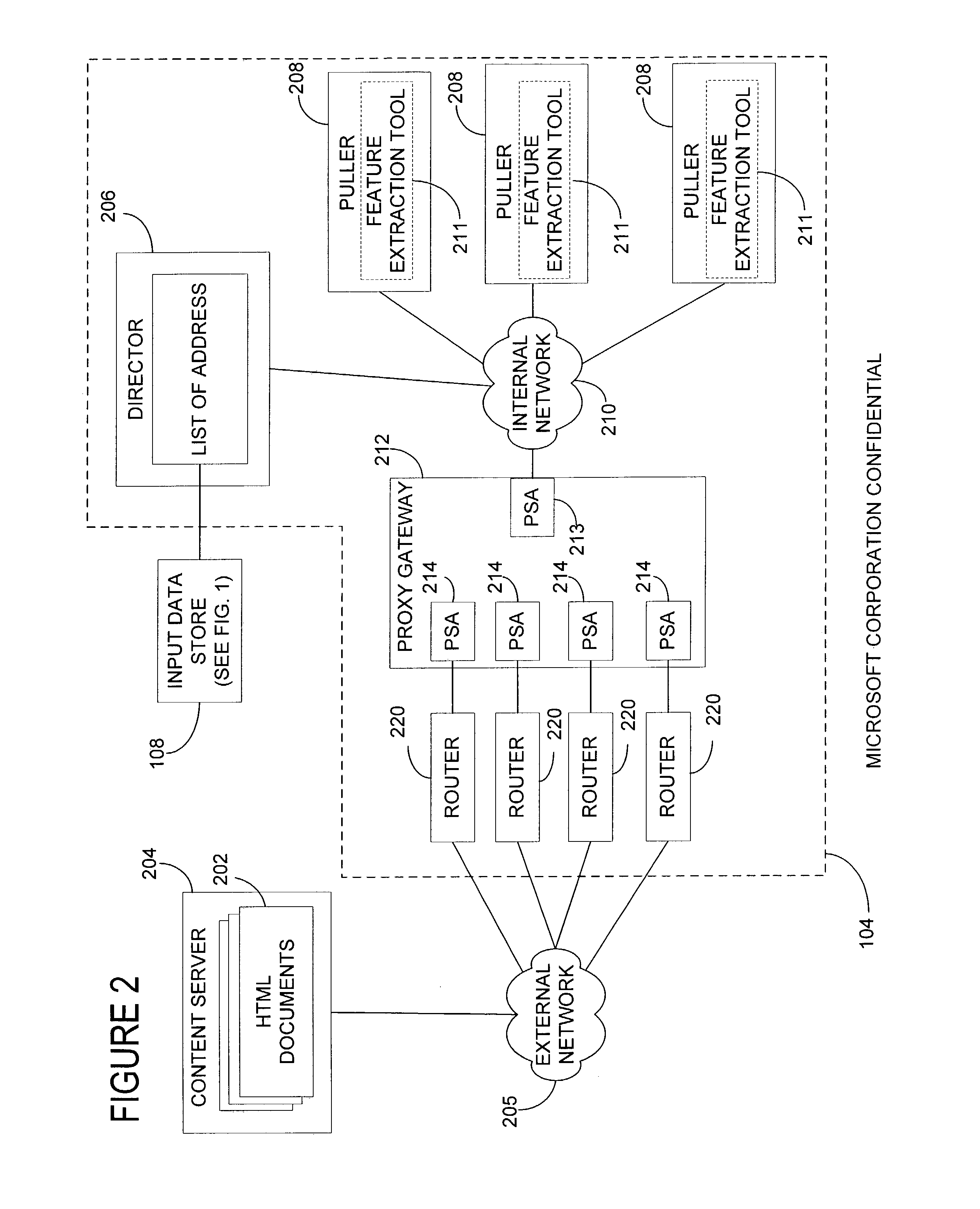 Method for downloading high-volumes of content from the internet without adversely effecting the source of the content or being detected