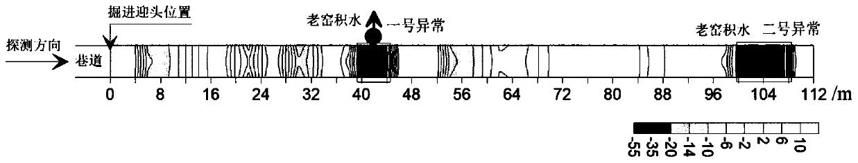 A secondary time-difference method for early detection of water-bearing structures along the bedding in coal mine roadways