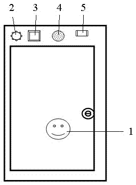 Voice anti-theft door