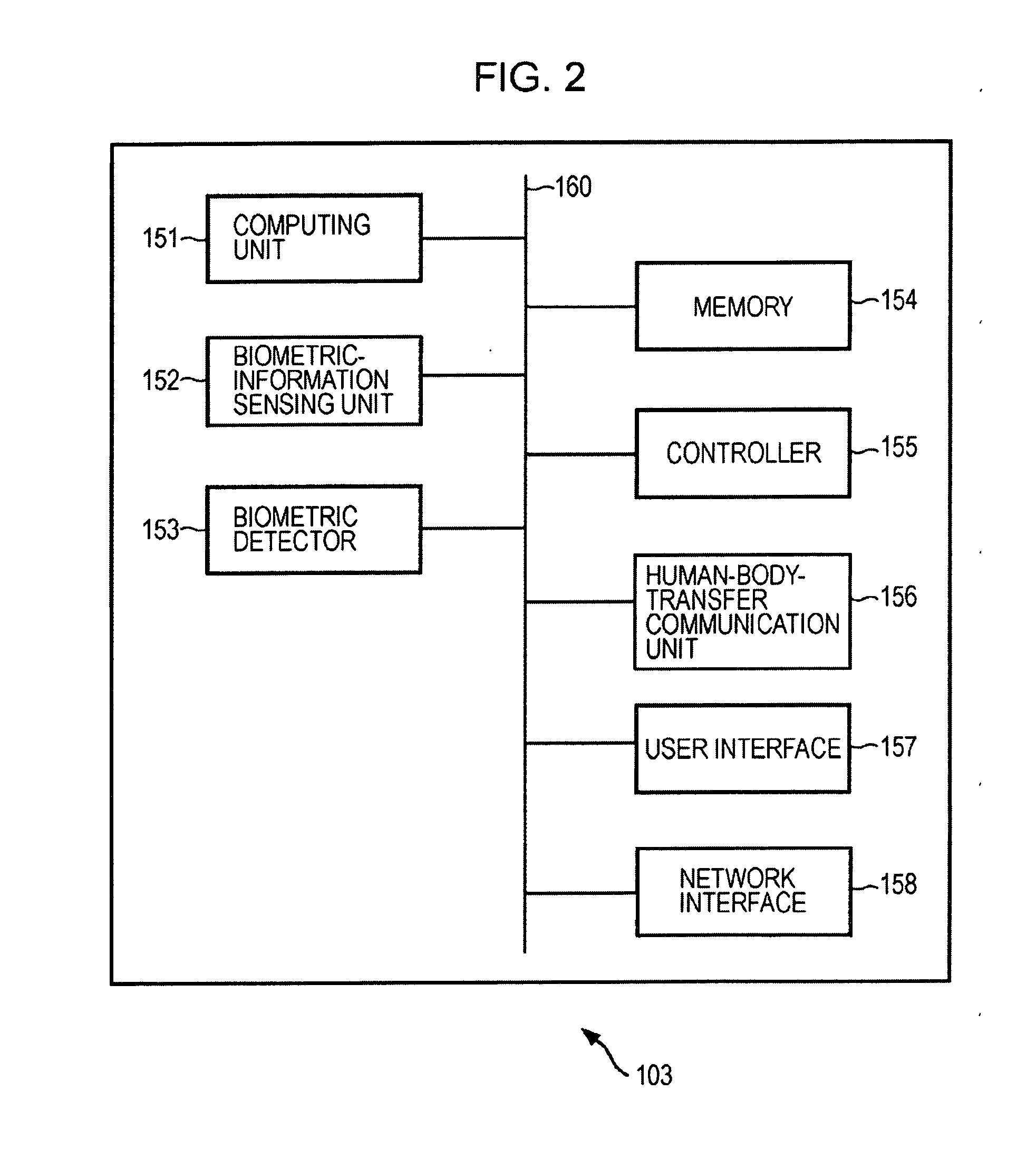 Authentication System, Information Processing Apparatus and Method, Program, and Recording Medium