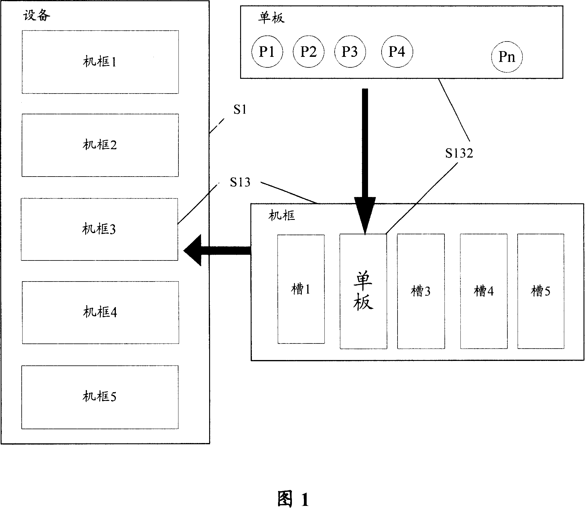 Equipment pattern exhibiting method and apparatus