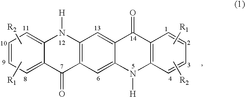 Quinacridone pigment compositions comprising unsymmetrically substituted components