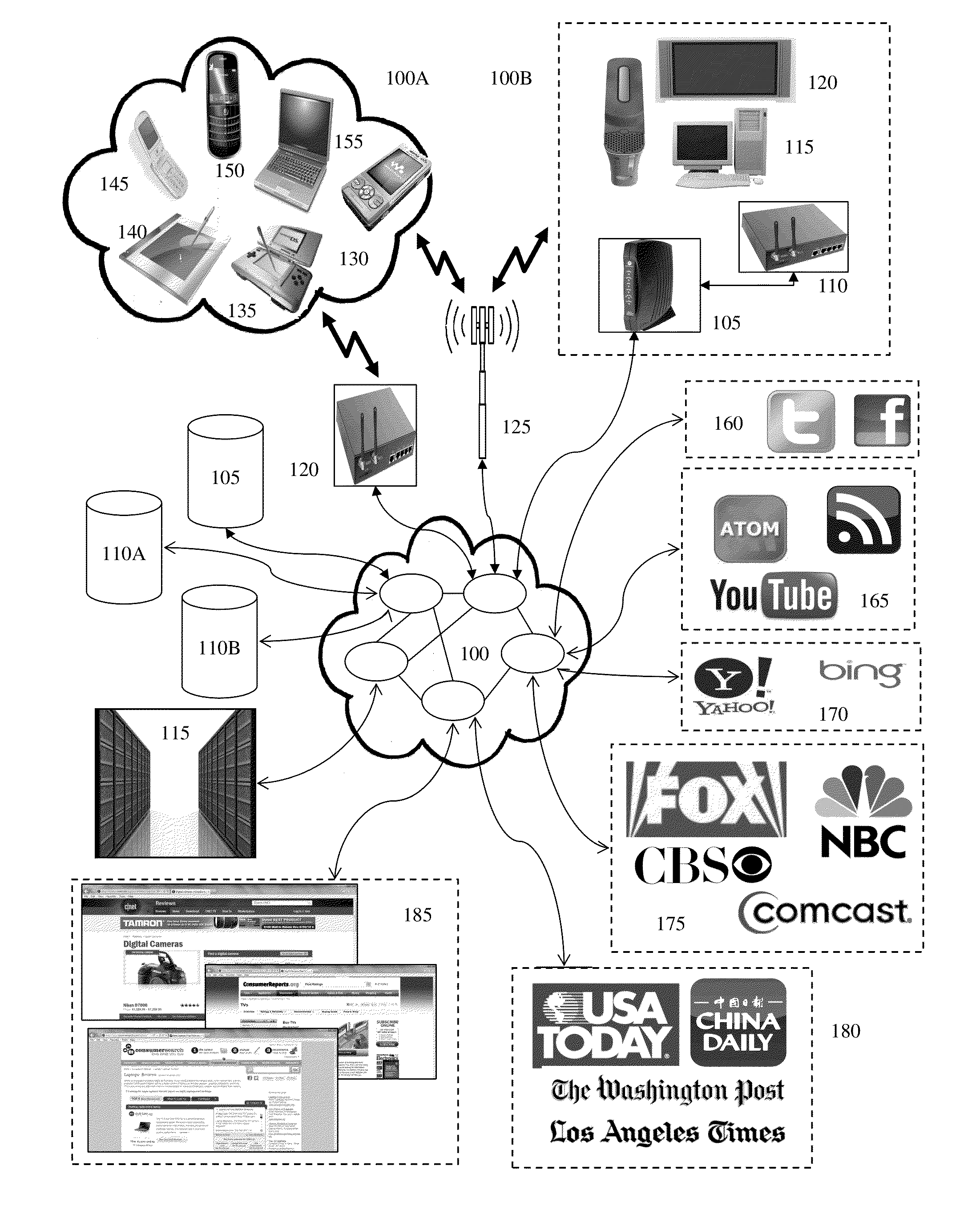 Method and system relating to re-labelling multi-document clusters