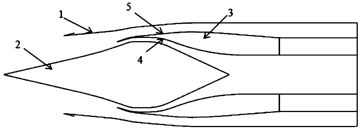 Ma0-5+ wide range precooling and ramjet combination engine axial symmetry adjustable air inlet channel