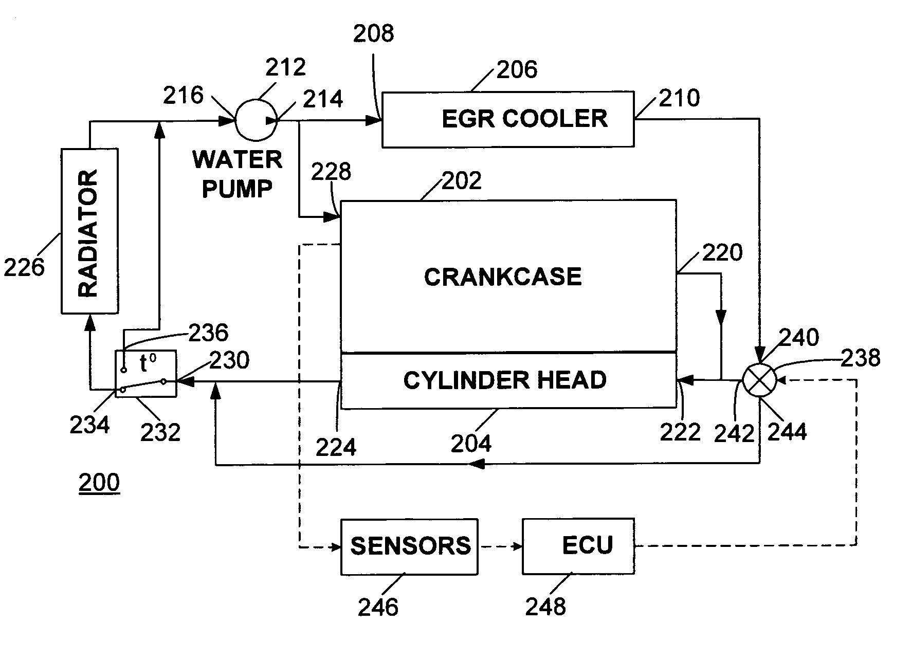 Coolant valve system for internal combustion engine and method