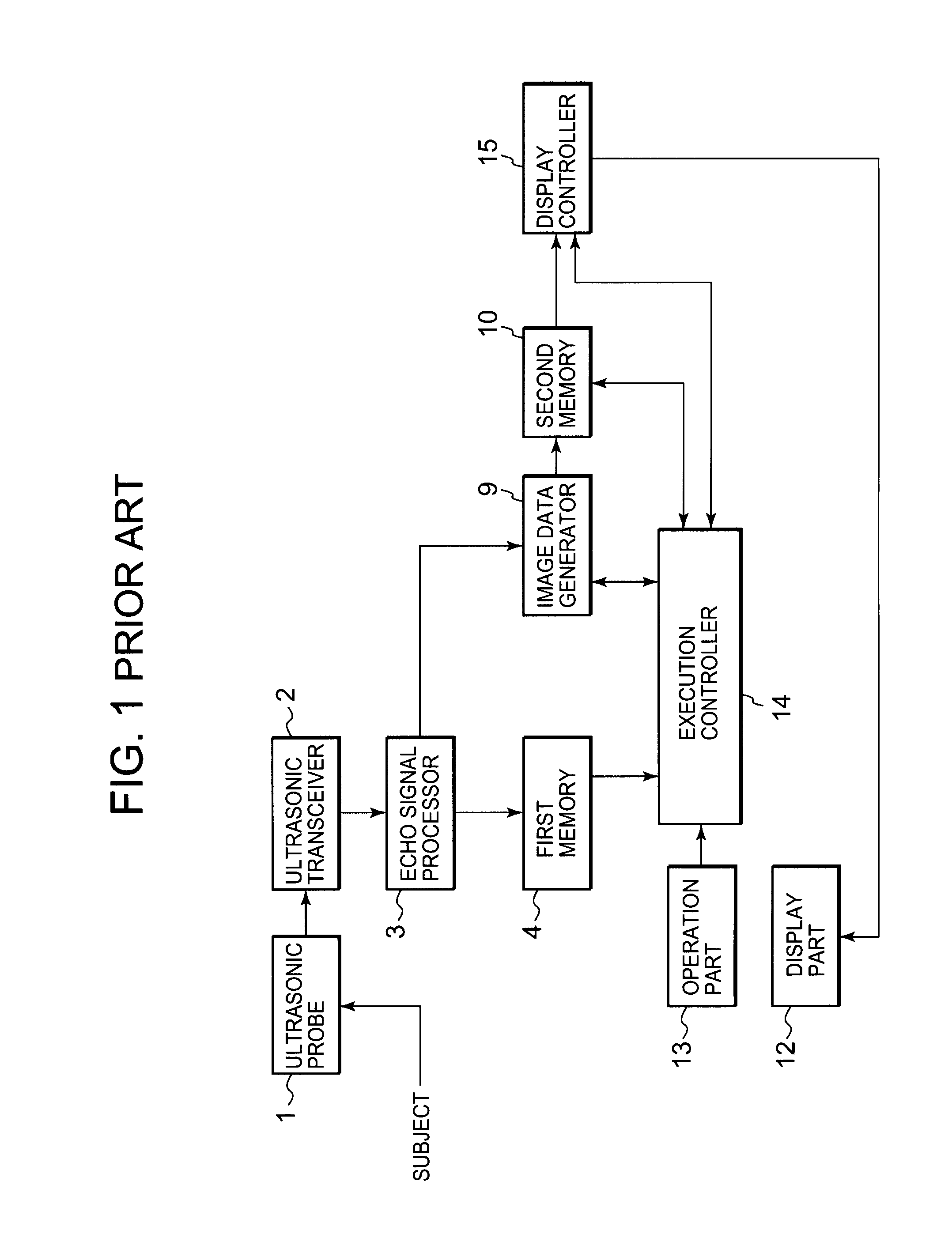 Ultrasonic imaging apparatus, a method for displaying a diagnostic image, and a medical apparatus