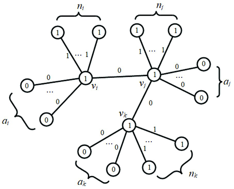 Multi-agent System Fault Detection Method Based on Comprehensive Judgment by Boundary Test