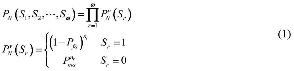 Multi-agent System Fault Detection Method Based on Comprehensive Judgment by Boundary Test