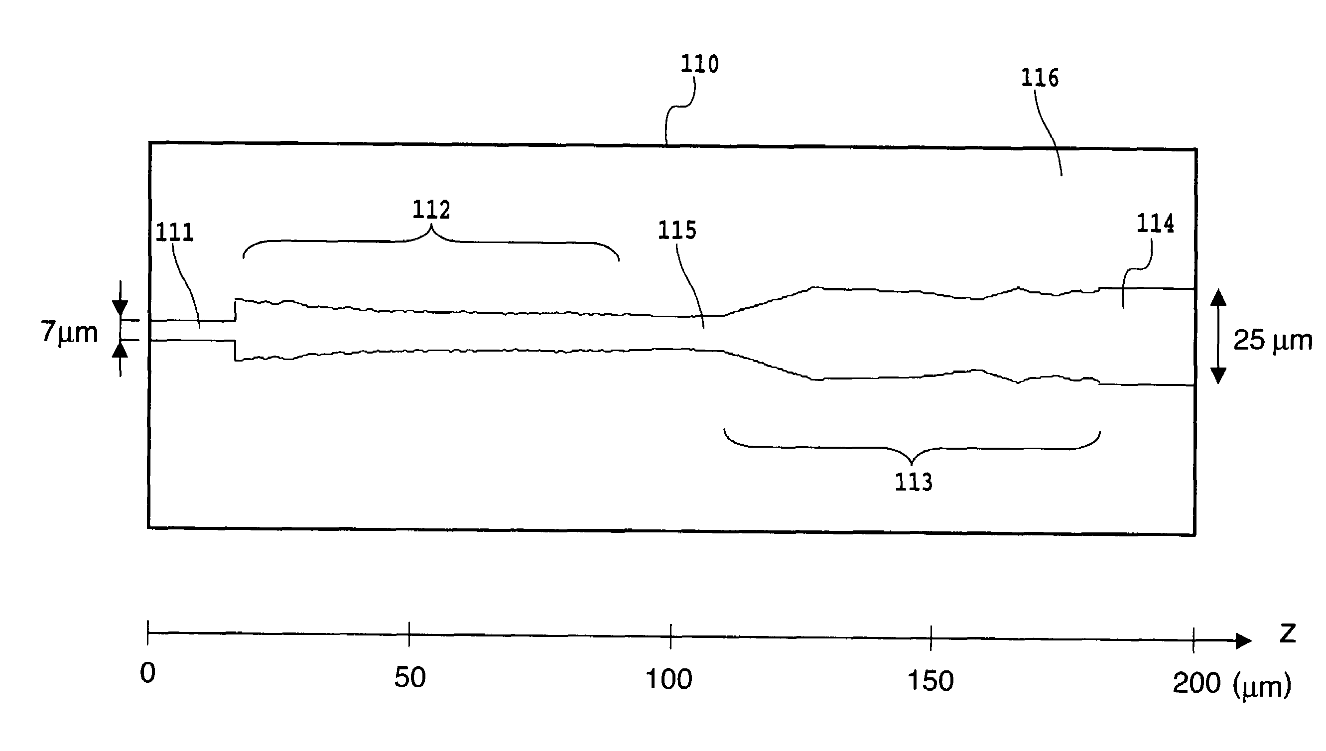 Planar Lightwave Circuit, Design Method for Wave Propagation Circuit, and Computer Program