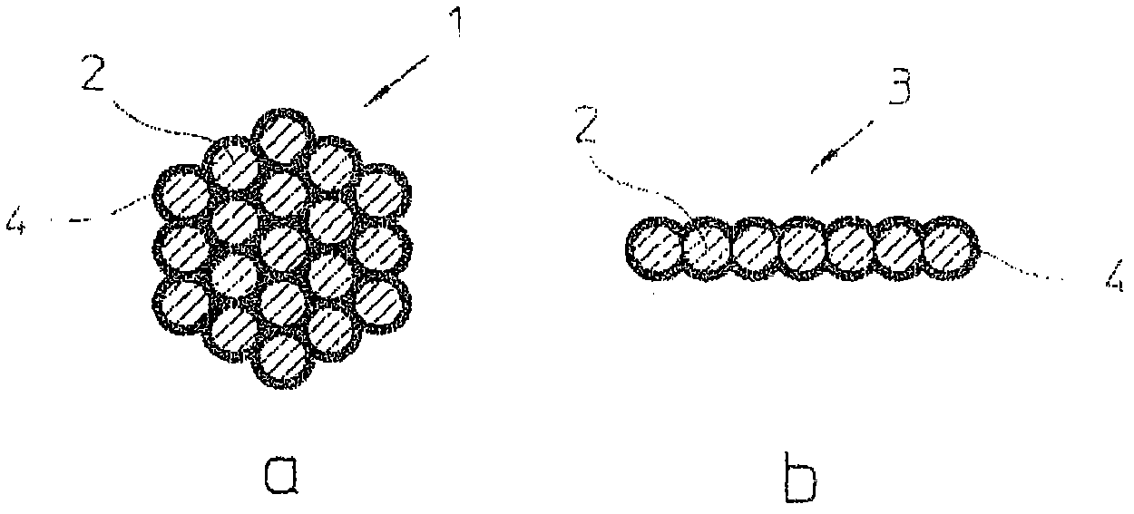 Method for production of multi-axial wire structure, unidirectional fiber layers and method for production thereof, multi-axial wire structure and composite part with matrix